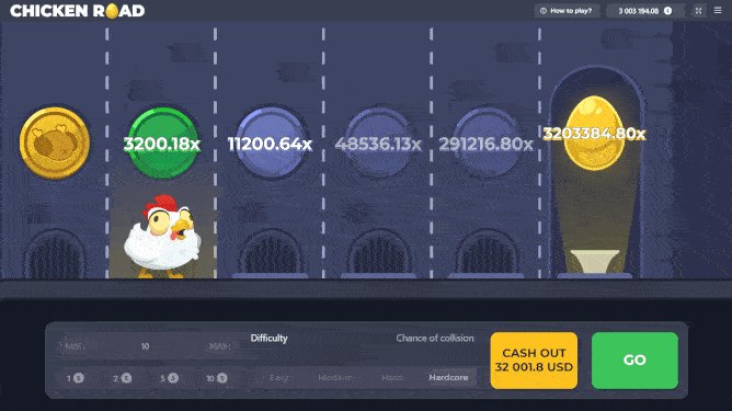 Explore juego chicken road Explore juego chicken road